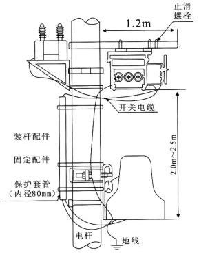 开关本体、控制器及PT安装